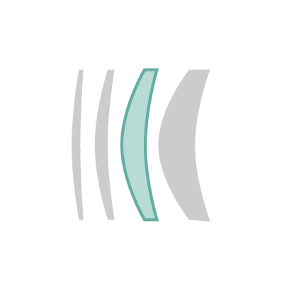 Standard Lenses 1.61 High-Index