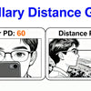 Buyer's enquiry:I have two numbers for pupillary distance, near & distance, 60 & 64 respectively but your form has it for left and right.  What value should I use?